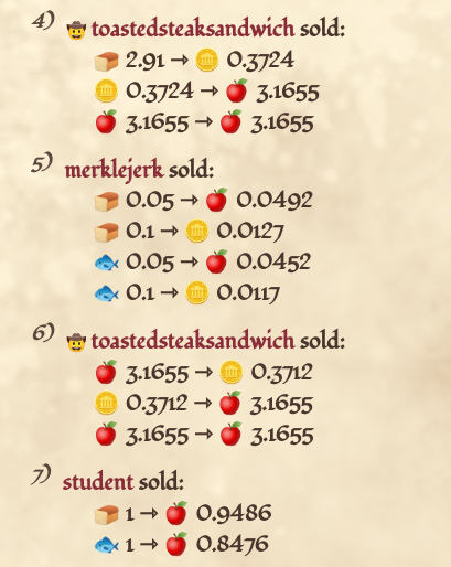 the sandwich is a mess